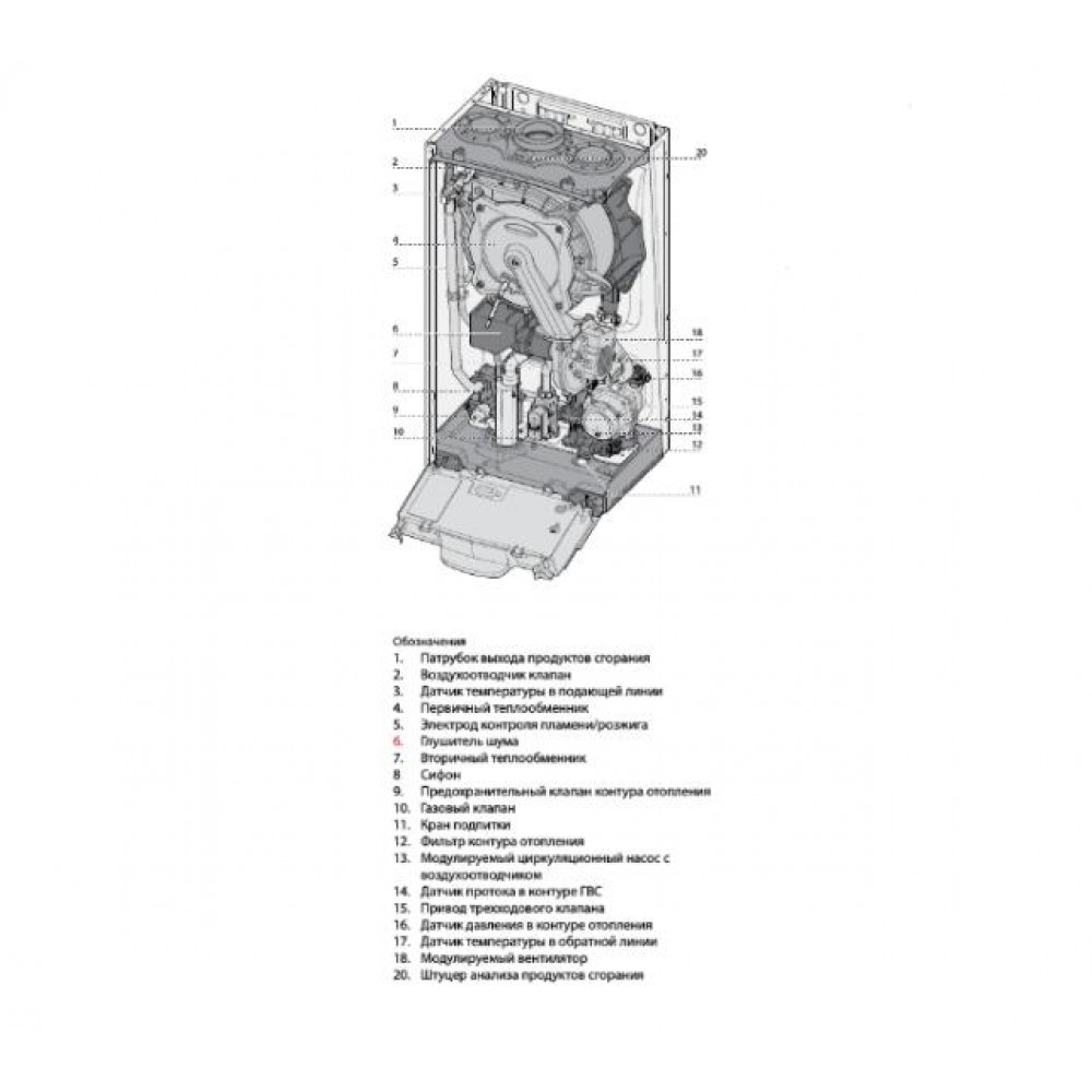 Настенный одноконтурный газовый котел Ariston GENUS ONE SYSTEM 30